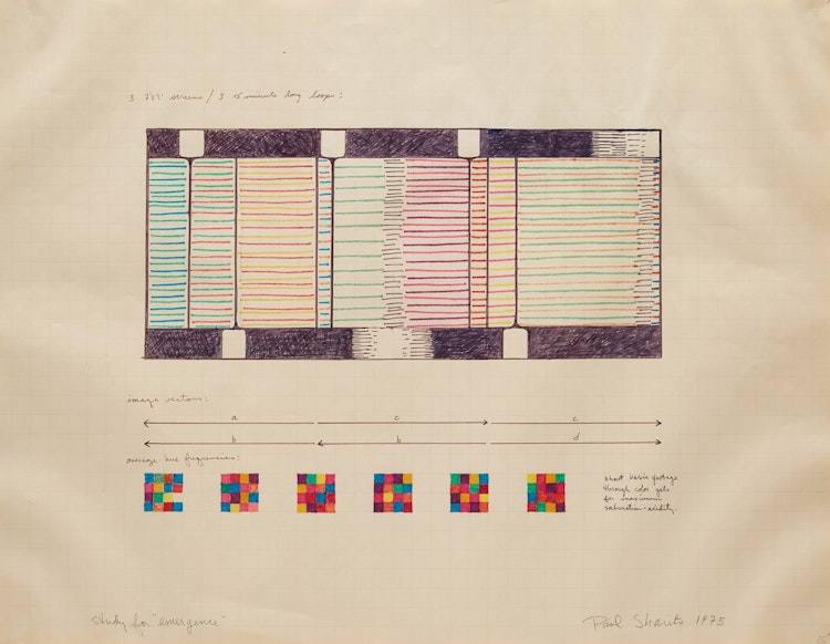 Artwork by Paul Sharits, Study for “Emergence”