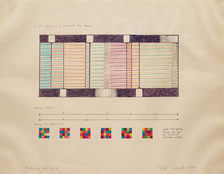 Artwork by Paul Sharits,  Study for “Emergence”